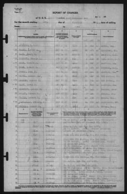 Report of Changes > 28-Feb-1941