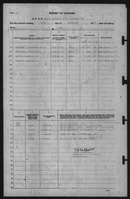 Report of Changes > 28-Feb-1941