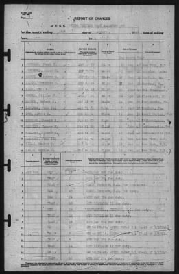 Report of Changes > 31-Aug-1941