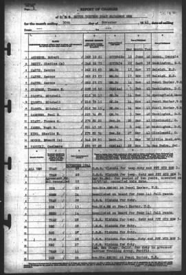 Report of Changes > 30-Nov-1941