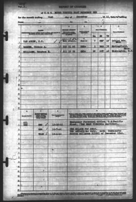 Report of Changes > 31-Dec-1941