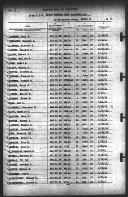 Muster Rolls > 31-Mar-1942