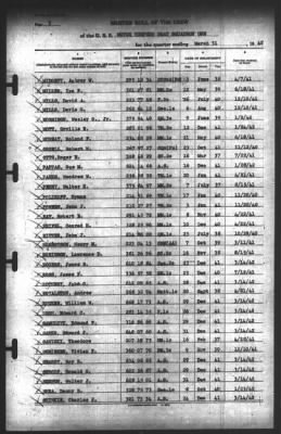 Muster Rolls > 31-Mar-1942