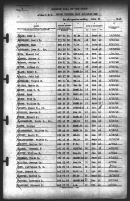 Muster Rolls > 30-Jun-1942