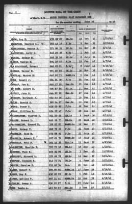 Muster Rolls > 30-Jun-1942