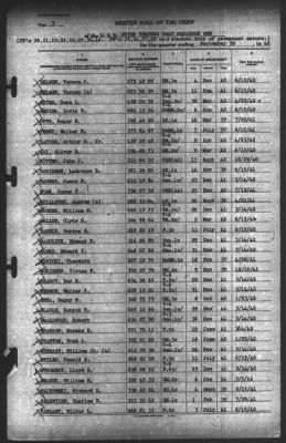 Muster Rolls > 30-Sep-1942