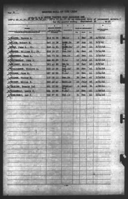 Muster Rolls > 30-Sep-1942