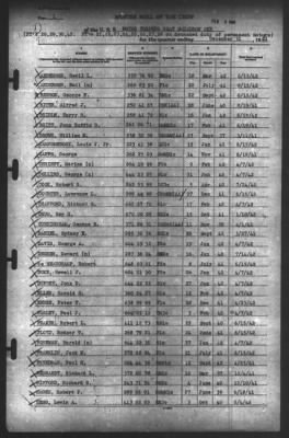 Muster Rolls > 31-Dec-1942