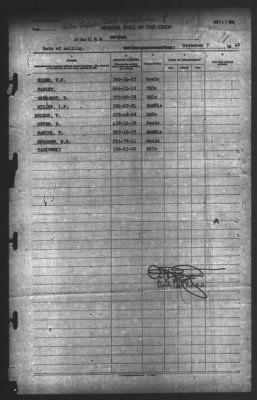 Muster Rolls > 7-Nov-1942