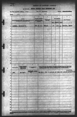 Report of Changes > 31-Jan-1942