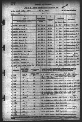 Report of Changes > 30-Apr-1942