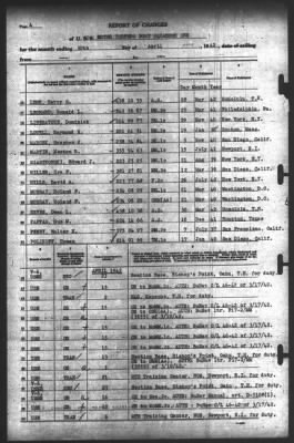Report of Changes > 30-Apr-1942