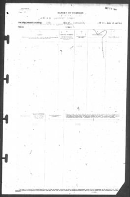 Thumbnail for Report of Changes > 19-Nov-1944