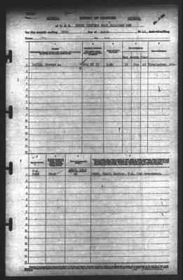 Report of Changes > 30-Apr-1942