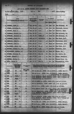 Report of Changes > 31-May-1942