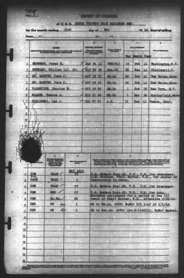 Report of Changes > 31-May-1942