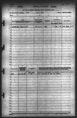 Report of Changes > 31-May-1942