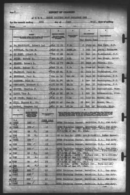 Report of Changes > 30-Jun-1942