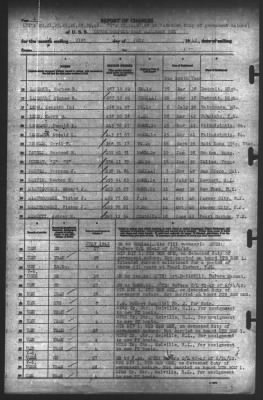 Report of Changes > 31-Jul-1942