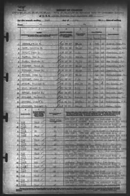 Report of Changes > 31-Jul-1942