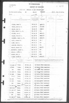 Thumbnail for Report of Changes > 26-Nov-1945