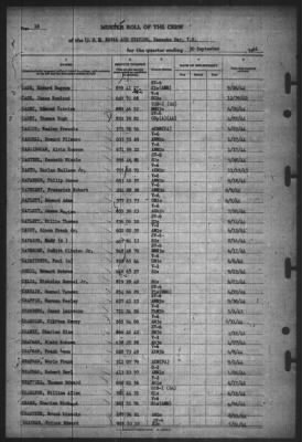 Thumbnail for Muster Rolls > 30-Sep-1944