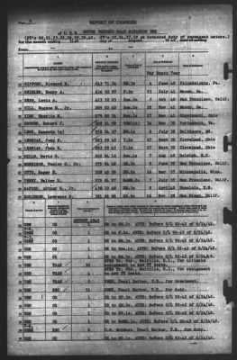 Report of Changes > 31-Aug-1942