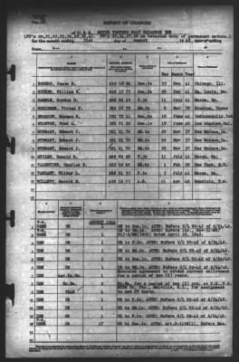 Report of Changes > 31-Aug-1942