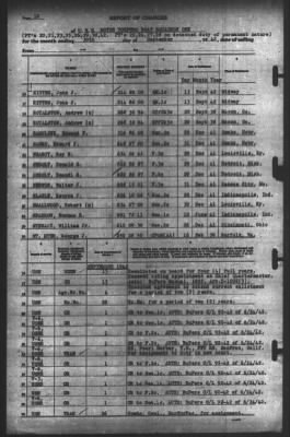 Report of Changes > 30-Sep-1942