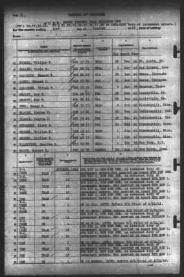 Report of Changes > 31-Oct-1942