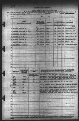 Report of Changes > 31-Oct-1942