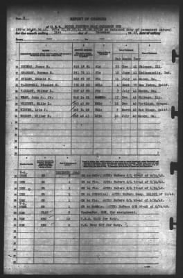 Report of Changes > 31-Dec-1942