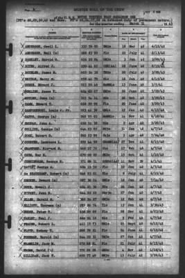 Muster Rolls > 31-Mar-1943