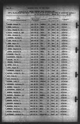 Muster Rolls > 31-Mar-1943