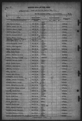 Thumbnail for Muster Rolls > 30-Sep-1944