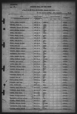 Thumbnail for Muster Rolls > 30-Sep-1944