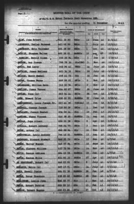 Muster Rolls > 31-Dec-1943