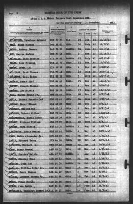 Muster Rolls > 31-Dec-1943