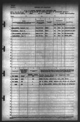 Report of Changes > 31-Mar-1943