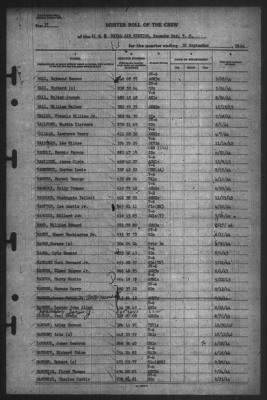 Thumbnail for Muster Rolls > 30-Sep-1944