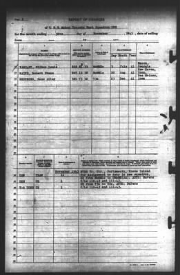 Report of Changes > 30-Nov-1943