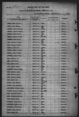 Thumbnail for Muster Rolls > 30-Sep-1944