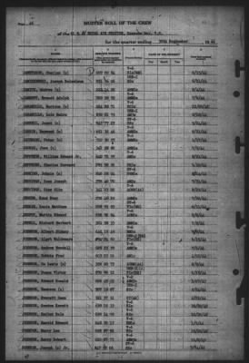 Thumbnail for Muster Rolls > 30-Sep-1944