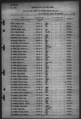 Thumbnail for Muster Rolls > 30-Sep-1944