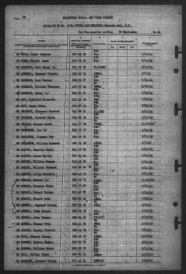 Thumbnail for Muster Rolls > 30-Sep-1944