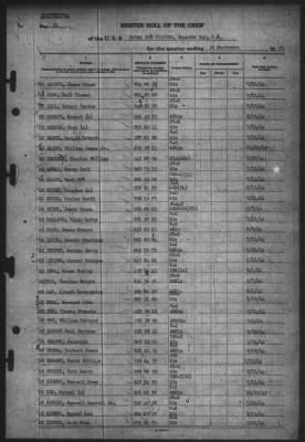 Thumbnail for Muster Rolls > 30-Sep-1944