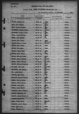 Thumbnail for Muster Rolls > 30-Sep-1944