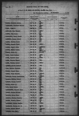 Thumbnail for Muster Rolls > 30-Sep-1944