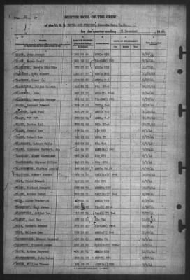 Muster Rolls > 31-Dec-1944