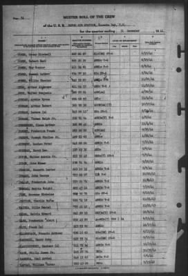 Muster Rolls > 31-Dec-1944